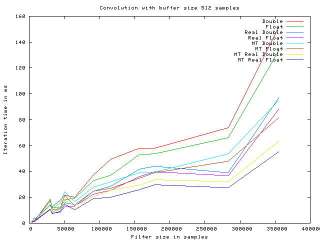 graph_512.png graph_512.png