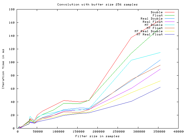 graph_256.png graph_256.png