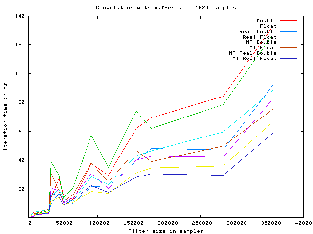 graph_1024.png graph_1024.png