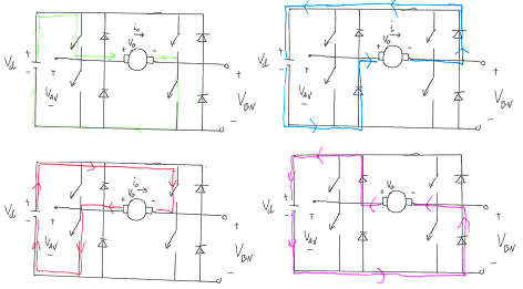 H-Bridge 4 Quadrant Control