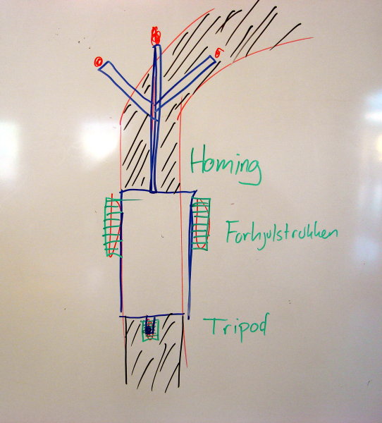 lab5-schema.jpg