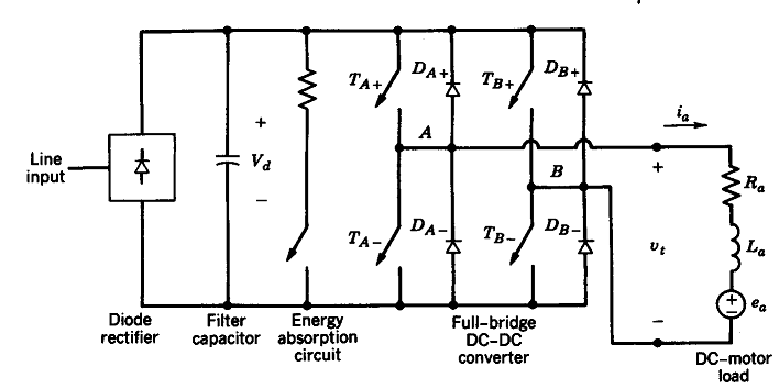 Full H-Bridge