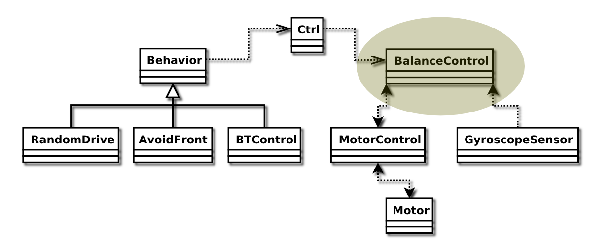 balancecontrol.png